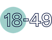 Si tienes 19 años o más, ciertas afecciones aumentan tu riesgo de contraer la neumonía neumocócica.